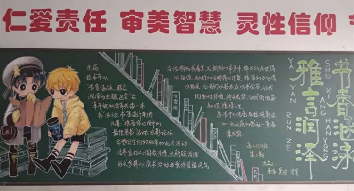 "书香涵泳 雅言润泽"上戏附中第二届读书节黑板报评比结果新鲜出炉!